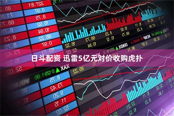 日斗配资 迅雷5亿元对价收购虎扑